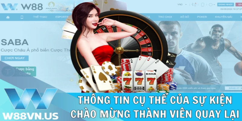 Chào Mừng Hội Viên Quay Trở Lại W88 Tặng 300K Miễn Phí 2 Chi tiết về khuyến mãi chào mừng khi quay lại W88