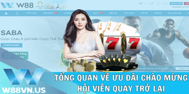 Chào Mừng Hội Viên Quay Trở Lại W88 Tặng 300K Miễn Phí 1 Sơ lược về khuyến mãi chào mừng hội viên quay trở lại